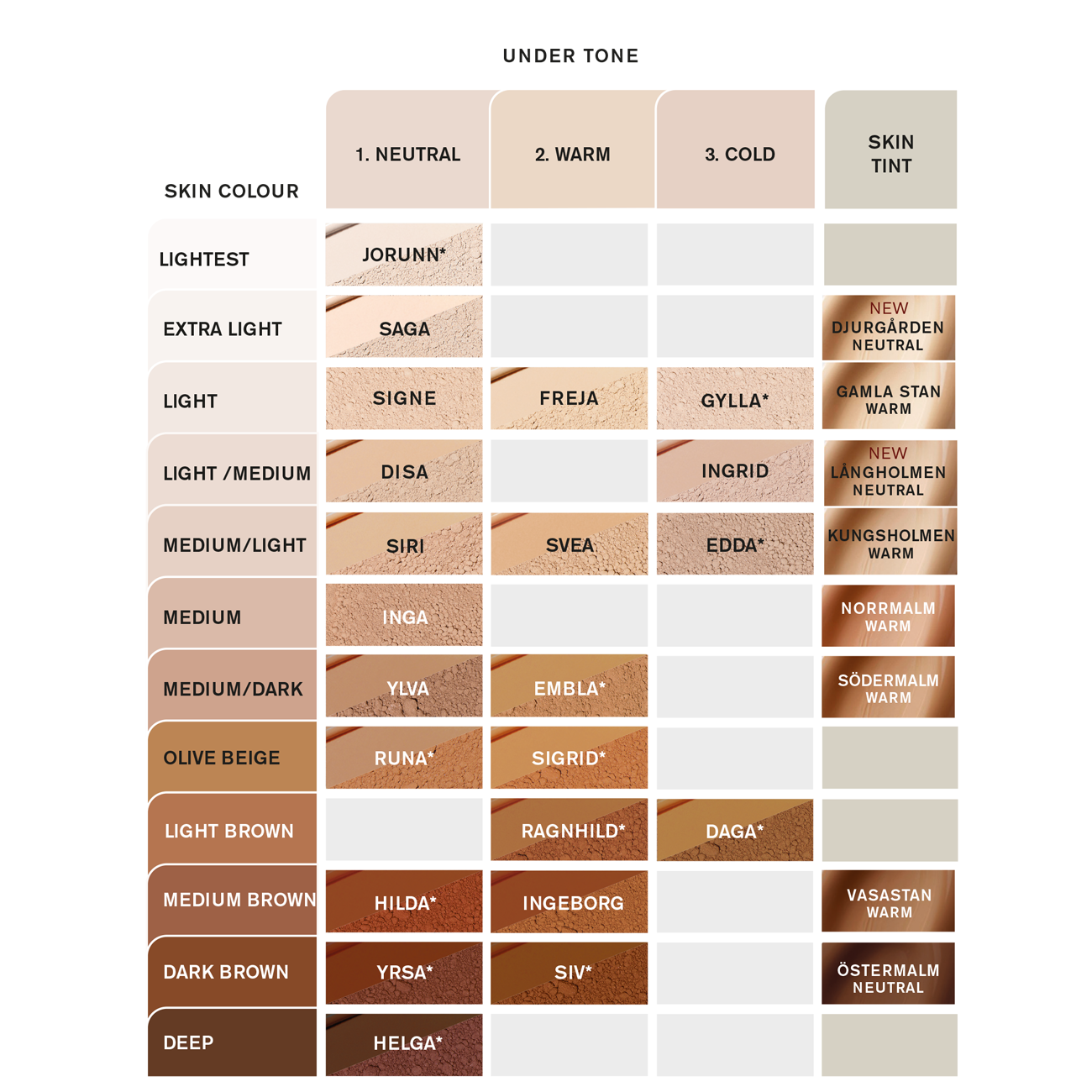 LIQUID MINERAL FOUNDATION NORDIC VEIL