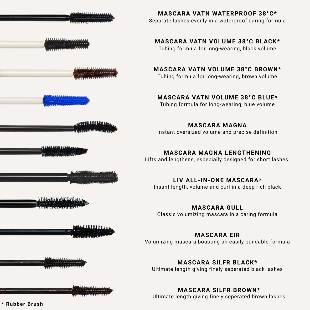 LIV ALL-IN-ONE MASCARA
