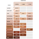 MINERAL POWDER FOUNDATION